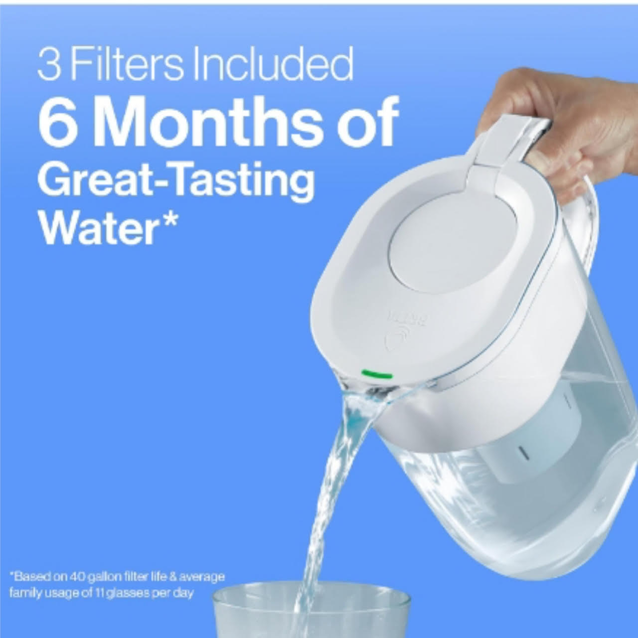 Brita Standard Water Filter
